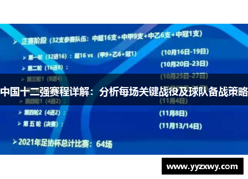 中国十二强赛程详解：分析每场关键战役及球队备战策略